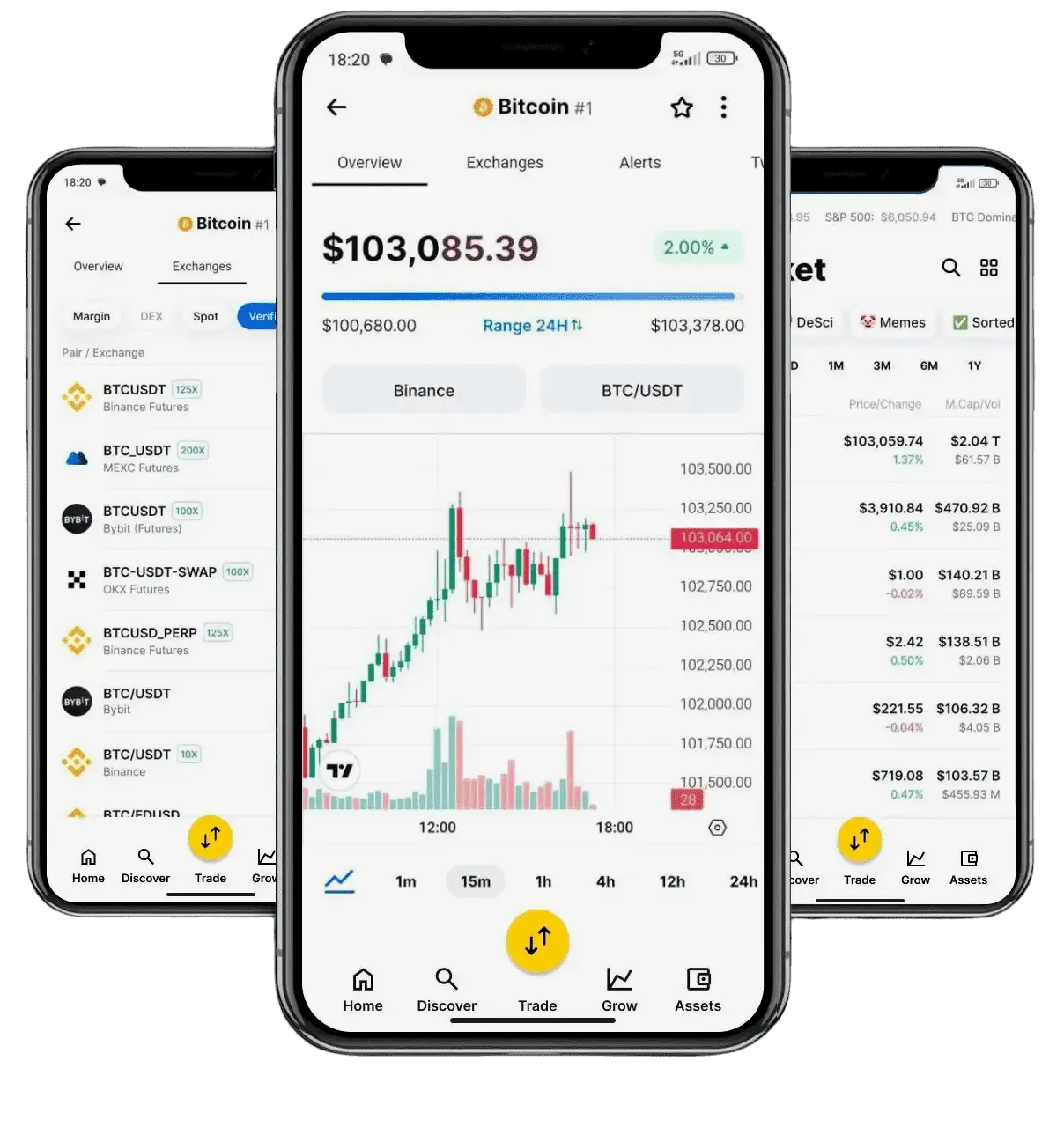 Zephgain portfolio tracker