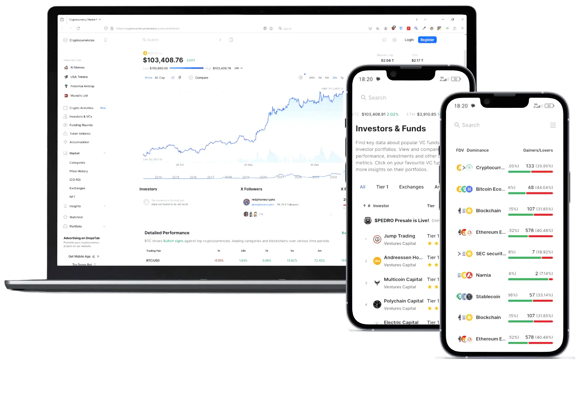 Zephgain investment app